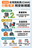 行充新規圖片