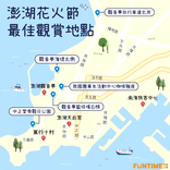 澎湖花火節最佳觀賞位置